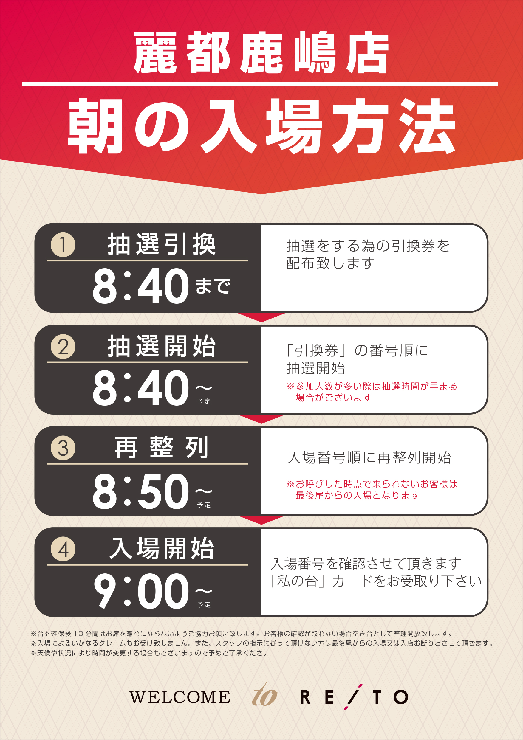 朝の入場方法